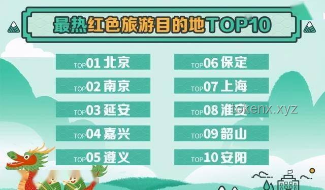 武汉暴雨：解锁城市应急管理的“防水”新思维💦💡